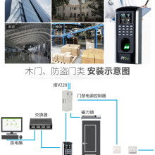 中控科技遼寧技術(shù)服務(wù)中心 打造全方位的指紋產(chǎn)品與一卡通技術(shù)服務(wù)